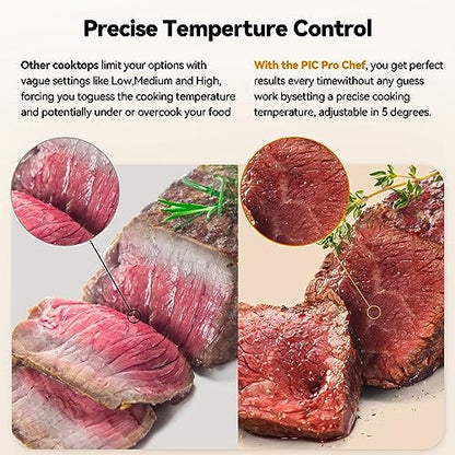 Nuwave Gold Precision Induction Cooktop, Powerful with Large 8” Heating Coil