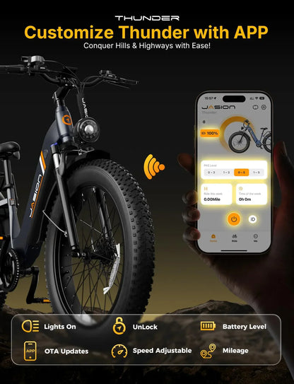 Thunder Electric Bike 1500W 30+MPH 80Miles Range Fat Tire Hydraulic Disc Brakes