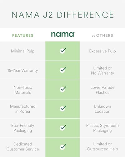Nama J2 Cold Press Juicer Self Feeding for Hands Free Operation with Wide Mouth Hopper for Whole Recipe Loading, Zero Waste Masticating Juicer For More Juice, Less Pulp �� Easy Cleanup & Assembly: Home & Kitchen