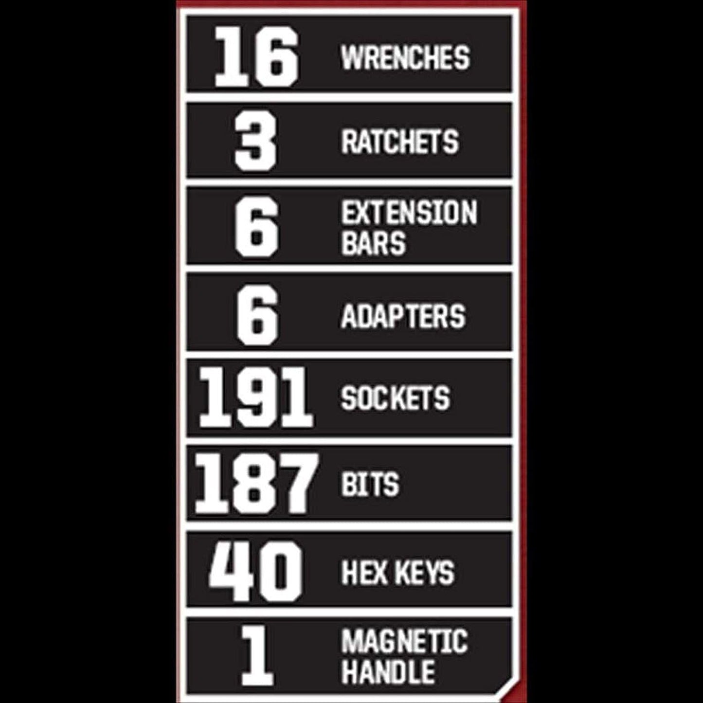 Craftsman 450-Piece Mechanics Set, Ratchet Socket Hand Wrench